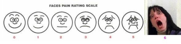 Improved pain scale